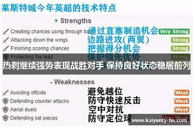 热刺继续强势表现战胜对手 保持良好状态稳居前列