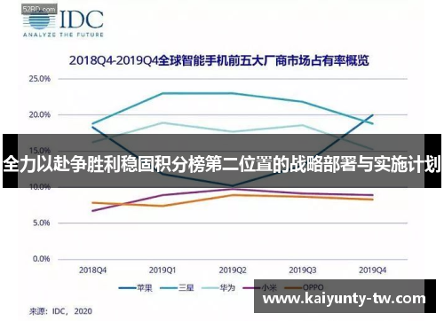 全力以赴争胜利稳固积分榜第二位置的战略部署与实施计划